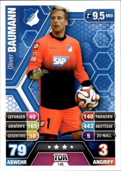 Oliver Baumann TSG 1899 Hoffenheim 2014/15 Topps MA Bundesliga #146
