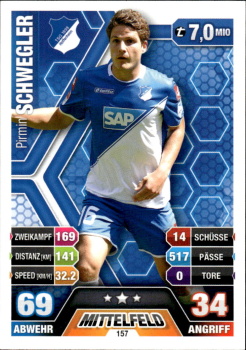 Pirmin Schwegler TSG 1899 Hoffenheim 2014/15 Topps MA Bundesliga #157
