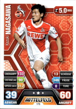 Kazuki Nagasawa 1. FC Koln 2014/15 Topps MA Bundesliga #175