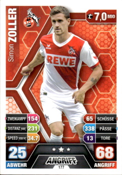 Simon Zoller 1. FC Koln 2014/15 Topps MA Bundesliga #177