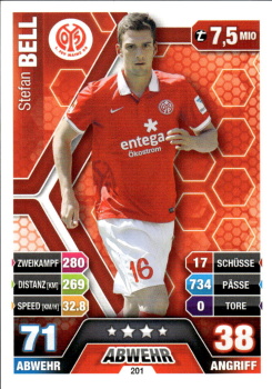 Stefan Bell 1. FSV Mainz 05 2014/15 Topps MA Bundesliga #201
