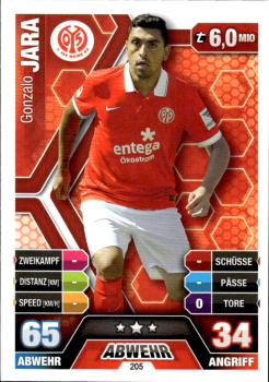 Gonzalo Jara 1. FSV Mainz 05 2014/15 Topps MA Bundesliga #205