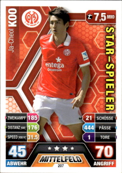 Ja-Cheol Koo 1. FSV Mainz 05 2014/15 Topps MA Bundesliga Star-Spieler #207