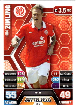 Niki Zimling 1. FSV Mainz 05 2014/15 Topps MA Bundesliga #212