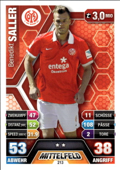 Benedikt Saller 1. FSV Mainz 05 2014/15 Topps MA Bundesliga #213