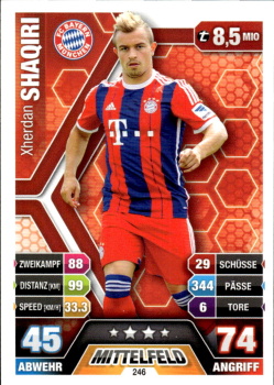 Xherdan Shaqiri Bayern Munchen 2014/15 Topps MA Bundesliga #246