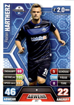 Florian Hartherz SC Paderborn 2014/15 Topps MA Bundesliga #257