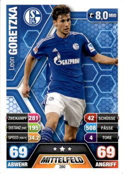 Leon Goretzka Schalke 04 2014/15 Topps MA Bundesliga #280