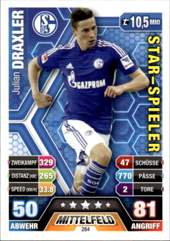 Julian Draxler Schalke 04 2014/15 Topps MA Bundesliga Star-Spieler #284
