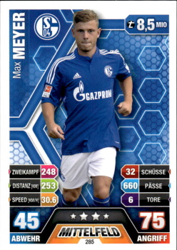 Max Meyer Schalke 04 2014/15 Topps MA Bundesliga #285