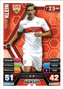 Florian Klein VfB Stuttgart 2014/15 Topps MA Bundesliga #294