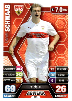 Daniel Schwaab VfB Stuttgart 2014/15 Topps MA Bundesliga #295