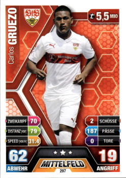 Carlos Gruezo VfB Stuttgart 2014/15 Topps MA Bundesliga #297