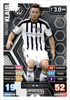 Michael Klauss VfR Aalen 2014/15 Topps MA Bundesliga #387