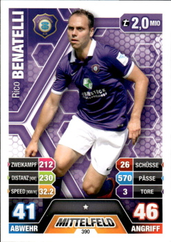 Rico Benatelli Erzgebirge Aue 2014/15 Topps MA Bundesliga #390