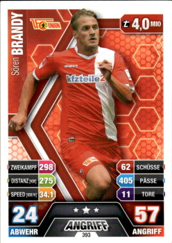 Soren Brandy Union Berlin 2014/15 Topps MA Bundesliga #393