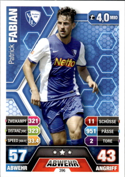 Patrick Fabian VfL Bochum 1848 2014/15 Topps MA Bundesliga #396