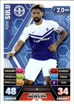 Aytac Sulu SV Darmstadt 98 2014/15 Topps MA Bundesliga #401