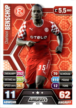 Charlison Benschop Fortuna Dusseldorf 2014/15 Topps MA Bundesliga #405