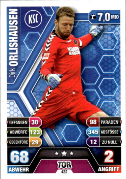 Dirk Orlishausen Karlsruher SC 2014/15 Topps MA Bundesliga #422