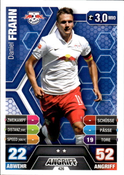 Daniel Frahn RB Leipzig 2014/15 Topps MA Bundesliga #426
