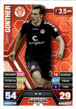 Soren Gonther FC St. Pauli 2014/15 Topps MA Bundesliga #434