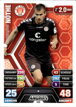 Christopher Nothe FC St. Pauli 2014/15 Topps MA Bundesliga #435