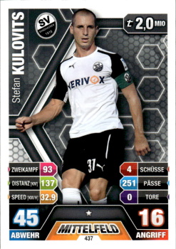 Stefan Kulovits SV Sandhausen 2014/15 Topps MA Bundesliga #437