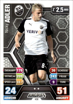 Nicky Adler SV Sandhausen 2014/15 Topps MA Bundesliga #438