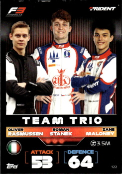 Oliver Rasmussen, Roman Stanek & Zane Maloney Trident Topps F1 Turbo Attax 2022 F3 Team Trios #122