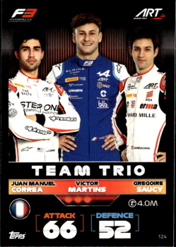 Juan Manuel Correa, Victor Martins & Gregoire Saucy ART Grand Prix Topps F1 Turbo Attax 2022 F3 Team Trios #124