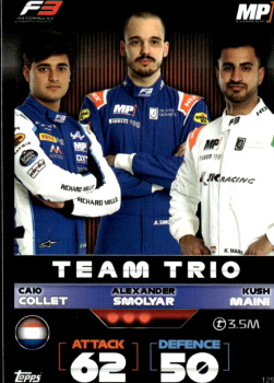 Caio Collet, Alexander Smolyar & Kush Maini MP Motorsport Topps F1 Turbo Attax 2022 F3 Team Trios #125