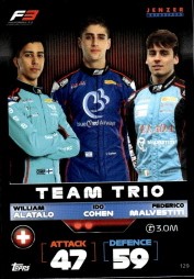 William Alatalo, Ido Cohen & Federico Malvestiti Jenzer Motorsport Topps F1 Turbo Attax 2022 F3 Team Trios #129
