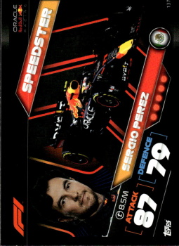 Sergio Perez Red Bull Racing Topps F1 Turbo Attax 2022 F1 Speedster #137