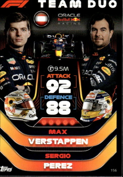 Max Verstappen / Sergio Perez Red Bull Topps F1 Turbo Attax 2022 F1 Team Duos #156