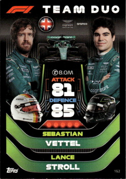Sebastian Vettel / Lance Stroll Aston Martin Topps F1 Turbo Attax 2022 F1 Team Duos #162