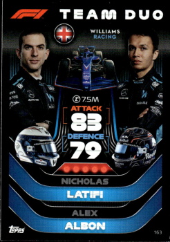 Nicholas Latifi / Alex Albon Williams Topps F1 Turbo Attax 2022 F1 Team Duos #163