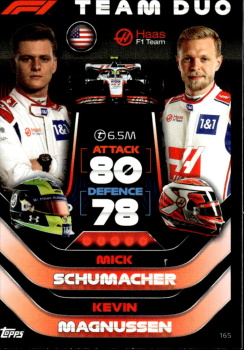 Mick Schumacher / Kevin Magnussen Haas Topps F1 Turbo Attax 2022 F1 Team Duos #165