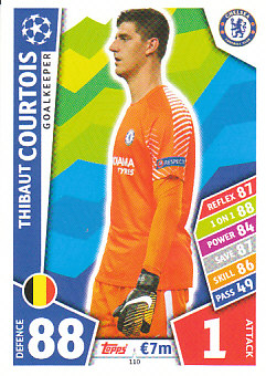 Thibaut Courtois Chelsea 2017/18 Topps Match Attax CL #110