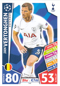 Jan Vertonghen Tottenham Hotspur 2017/18 Topps Match Attax CL #132