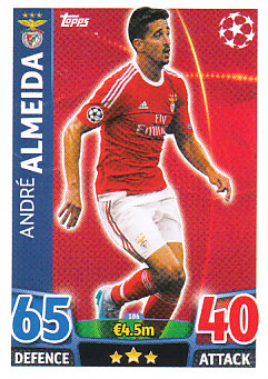 Andre Almeida SL Benfica 2015/16 Topps Match Attax CL #186