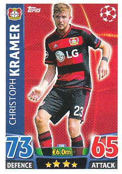Christoph Kramer Bayer 04 Leverkusen 2015/16 Topps Match Attax CL #208