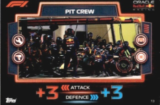Red Bull Racing Pit Crew Red Bull Topps F1 Turbo Attax 2023 #13