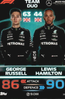 George Russell & Lewis Hamilton Mercedes-AMG Topps F1 Turbo Attax 2023 #36