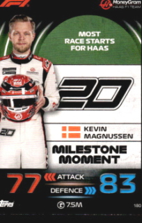 Kevin Magnussen Haas Topps F1 Turbo Attax 2023 F1 Milestone Moments 2022 #180