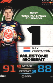 Max Verstappen Red Bull Topps F1 Turbo Attax 2023 F1 Milestone Moments 2022 #181