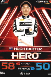 Hugh Barter Campos Racing Topps F1 Turbo Attax 2023 F3 Heroes 2023 #260