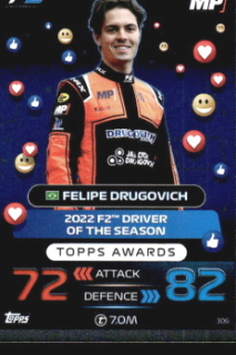 Felipe Drugovich MP Motorsport Topps F1 Turbo Attax 2023 Topps Awards #306