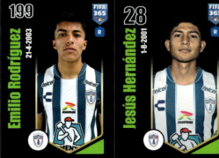 Emilio Rodriguez / Jesus Hernandez CF Pachuca samolepka Panini FIFA 365 2024 #368