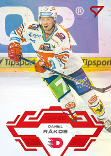 Daniel Rakos Pardubice Tipsport ELH 2023/24 SportZoo 2. serie Goal Light /60 #274